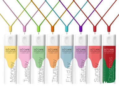 กลุ่มผลิตภัณฑ์ Perfume - DSC Laboratory